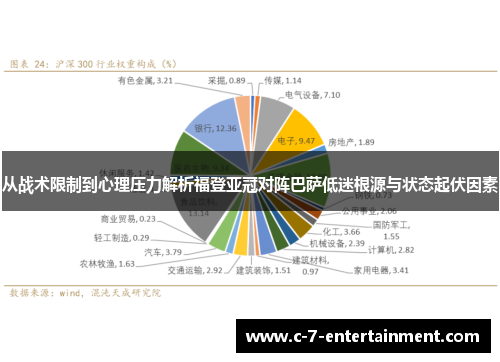 从战术限制到心理压力解析福登亚冠对阵巴萨低迷根源与状态起伏因素 从战术限制到心理压力解析福登亚冠对阵巴萨低迷根源与状态起伏因素