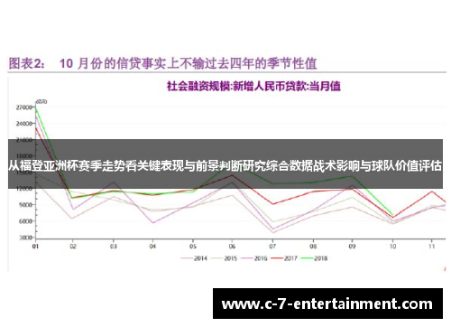 从福登亚洲杯赛季走势看关键表现与前景判断研究综合数据战术影响与球队价值评估