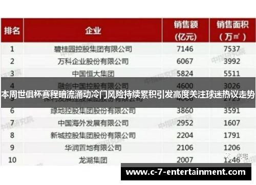 本周世俱杯赛程暗流涌动冷门风险持续累积引发高度关注球迷热议走势 本周世俱杯赛程暗流涌动冷门风险持续累积引发高度关注球迷热议走势