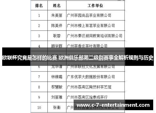 欧联杯究竟是怎样的比赛 欧洲俱乐部第二级别赛事全解析规则与历史 欧联杯究竟是怎样的比赛 欧洲俱乐部第二级别赛事全解析规则与历史