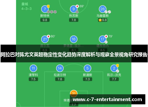 阿拉巴对阵尤文英超稳定性变化趋势深度解析与观察全景视角研究报告 阿拉巴对阵尤文英超稳定性变化趋势深度解析与观察全景视角研究报告