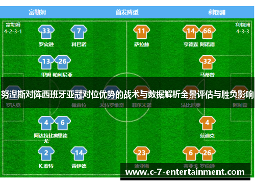 努涅斯对阵西班牙亚冠对位优势的战术与数据解析全景评估与胜负影响