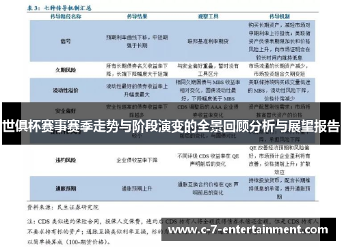 世俱杯赛事赛季走势与阶段演变的全景回顾分析与展望报告 世俱杯赛事赛季走势与阶段演变的全景回顾分析与展望报告
