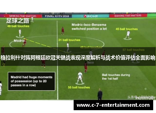 格拉利什对阵阿根廷欧冠关键战表现深度解析与战术价值评估全面影响