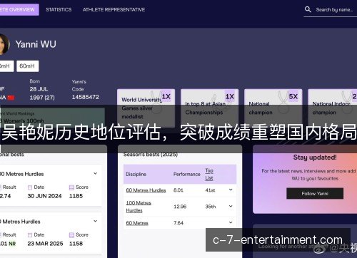 吴艳妮历史地位评估，突破成绩重塑国内格局